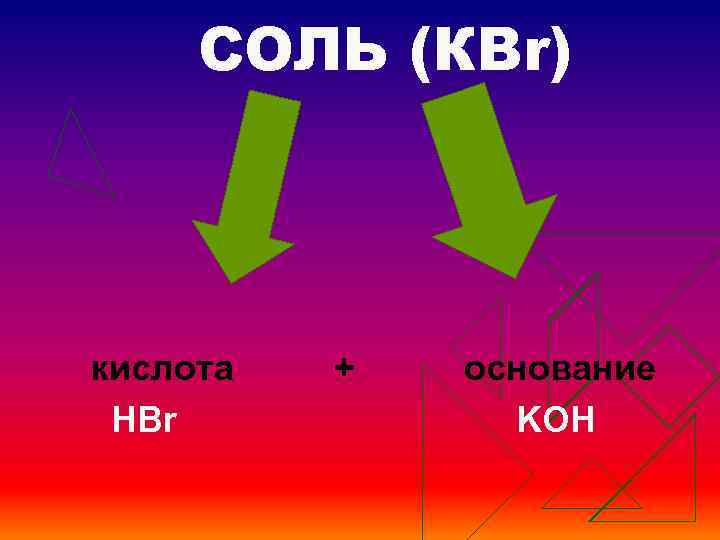 СОЛЬ (КBr) кислота HBr + основание KOH 