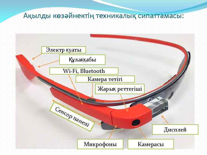 Ақылды көзәйнектің техникалық сипаттамасы: Электр қуаты Құлаққабы Wi-Fi, Bluetooth Камера тетігі Жарық реттегіші Се