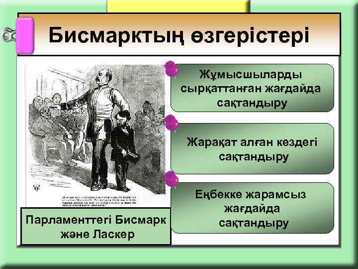 Бисмарктың өзгерістері Жұмысшыларды сырқаттанған жағдайда сақтандыру Жарақат алған кездегі сақтандыру Парламенттегі Бисмарк және Ласкер