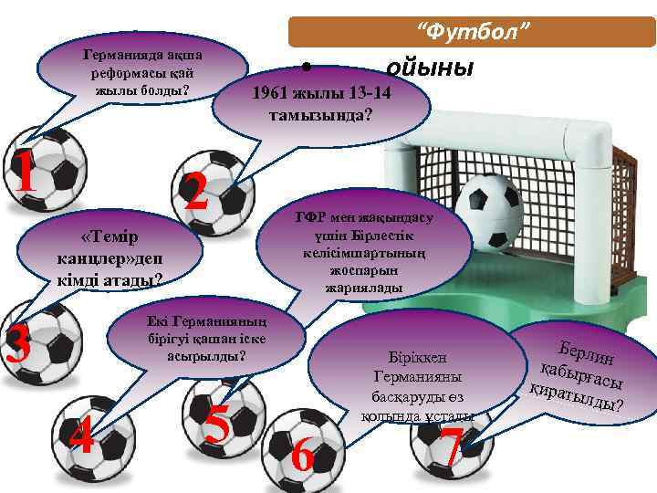 “Футбол” Германияда ақша реформасы қай жылы болды? 1 • 1961 жылы 13 -14 тамызында?