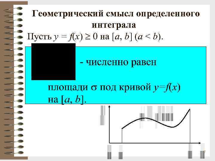 Геометрический смысл определенного интеграла Пусть y = f(x) 0 на [a, b] (a <