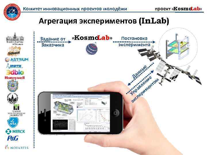 проект «Kosmo Lab» Комитет инновационных проектов молодёжи Агрегация экспериментов (In. Lab) Задание от Заказчика
