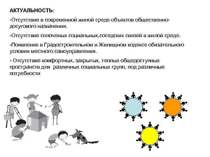 АКТУАЛЬНОСТЬ: -Отсутствие в современной жилой среде объектов общественнодосугового назначения. -Отсутствие сплоченых социальных, соседских связей