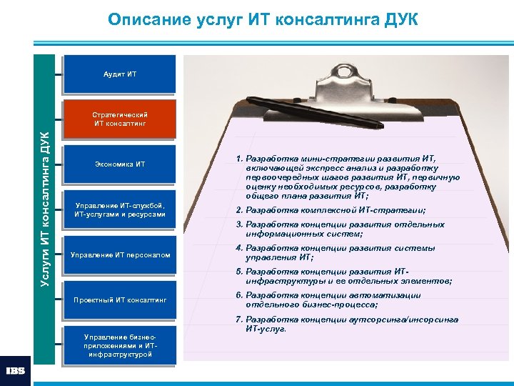 Описание услуг ИТ консалтинга ДУК Аудит ИТ Услуги ИТ консалтинга ДУК Стратегический ИТ консалтинг