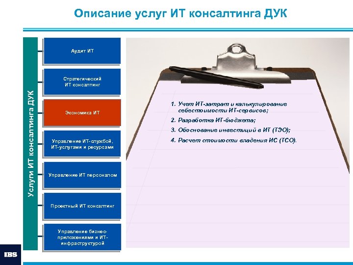 Описание услуг ИТ консалтинга ДУК Аудит ИТ Услуги ИТ консалтинга ДУК Стратегический ИТ консалтинг