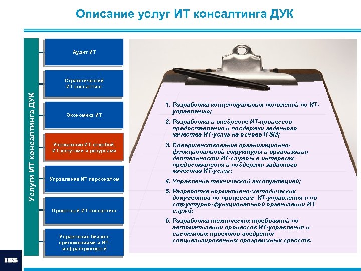 Описание услуг ИТ консалтинга ДУК Аудит ИТ Услуги ИТ консалтинга ДУК Стратегический ИТ консалтинг