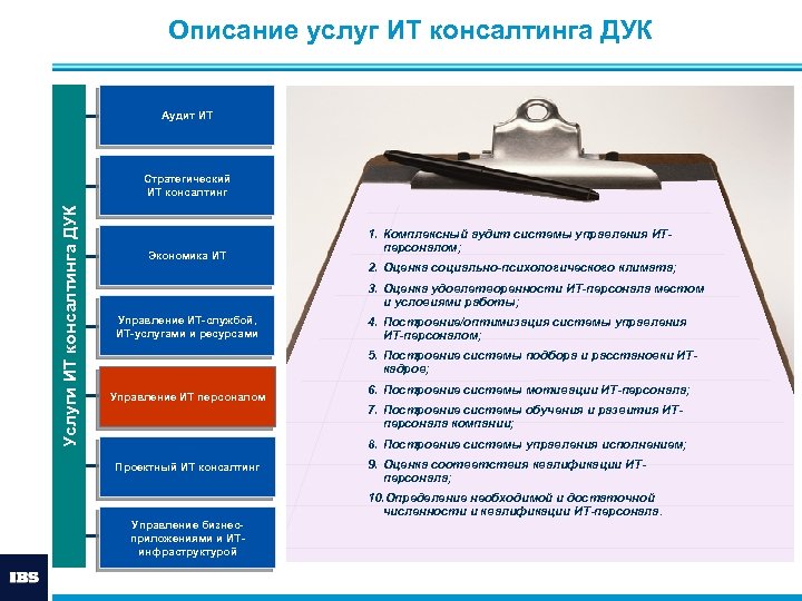 Описание услуг ИТ консалтинга ДУК Аудит ИТ Услуги ИТ консалтинга ДУК Стратегический ИТ консалтинг