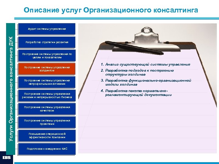 Описание услуг Организационного консалтинга Услуги Организационного консалтинга ДУК Аудит системы управления Разработка стратегии развития