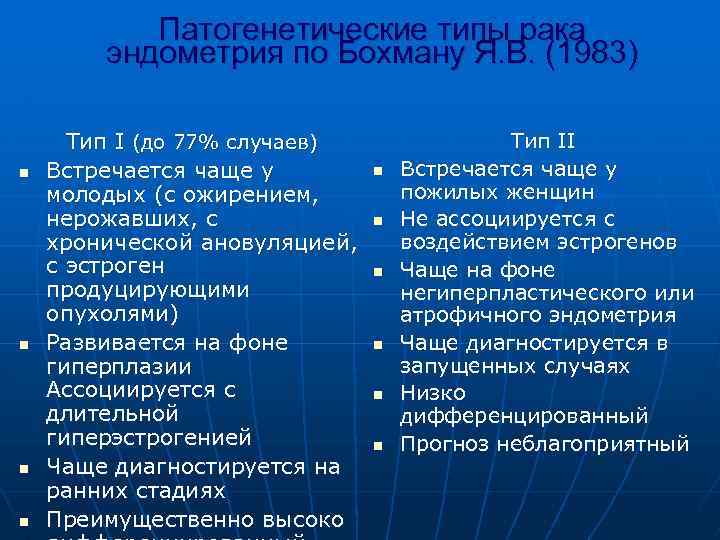 Патогенетические типы рака эндометрия по Бохману Я. В. (1983) n n Тип I (до