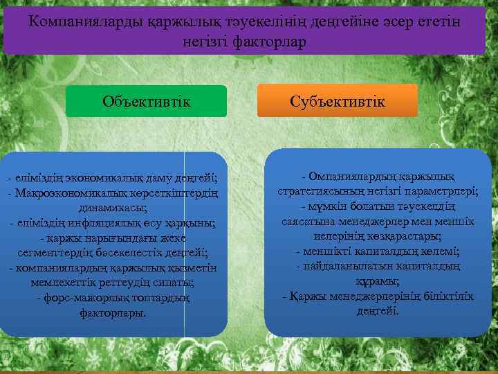 Кәсіпкерлік қызметтегі кадрлармен қамтамасыз ету презентация