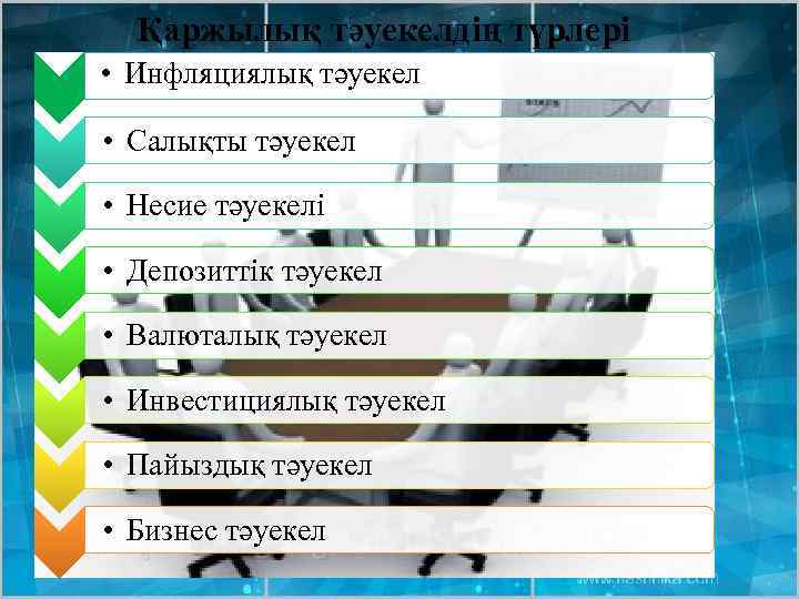 Қаржылық тәуекелдің түрлері • Инфляциялық тәуекел • Салықты тәуекел • Несие тәуекелі • Депозиттік