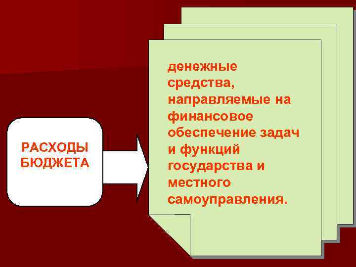 РАСХОДЫ БЮДЖЕТА ЭТО денежные средства, направляемые на финансовое обеспечение задач и функций государства и