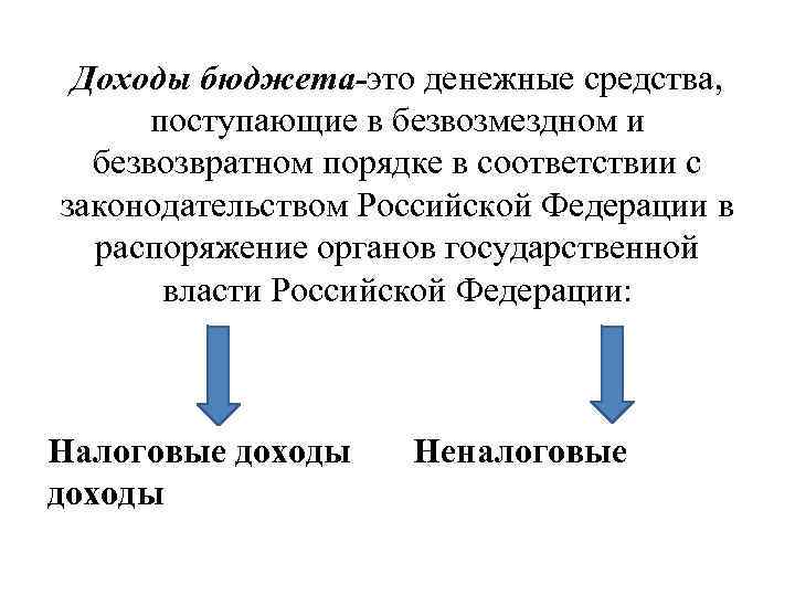 Доходы бюджета-это денежные средства, поступающие в безвозмездном и безвозвратном порядке в соответствии с законодательством