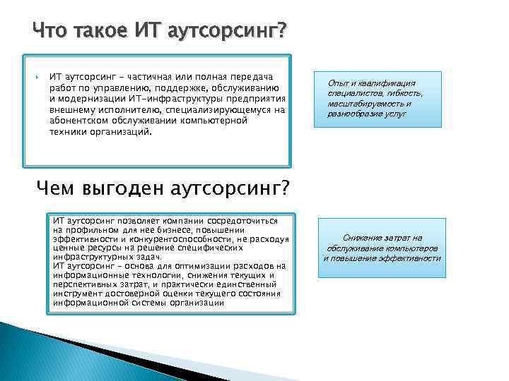 Что такое ИТ аутсорсинг? ИТ аутсорсинг - частичная или полная передача работ по управлению,
