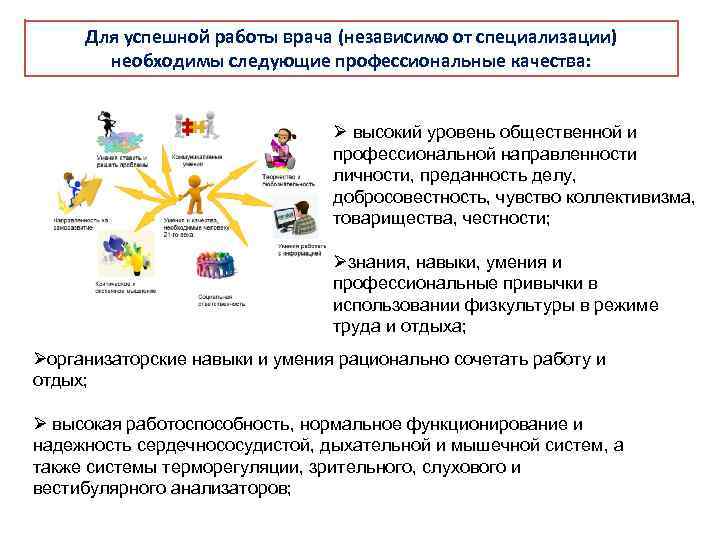 Для успешной работы врача (независимо от специализации) необходимы следующие профессиональные качества: Ø высокий уровень