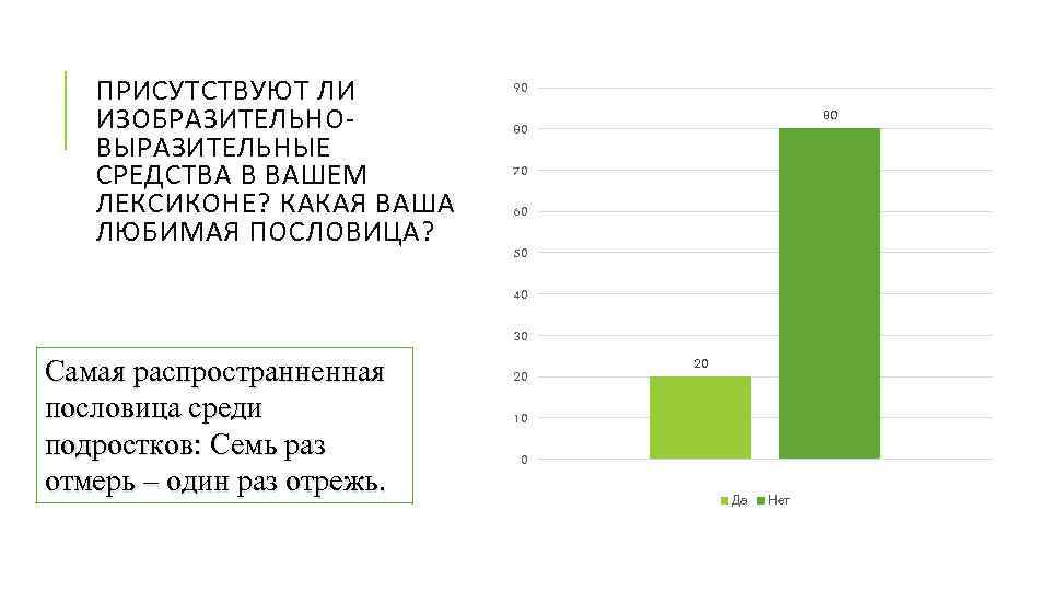 ПРИСУТСТВУЮТ ЛИ ИЗОБРАЗИТЕЛЬНОВЫРАЗИТЕЛЬНЫЕ СРЕДСТВА В ВАШЕМ ЛЕКСИКОНЕ? КАКАЯ ВАША ЛЮБИМАЯ ПОСЛОВИЦА? 90 80 80