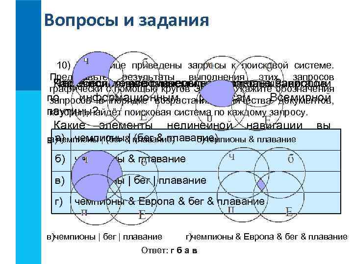 Вопросы и задания 10) В таблице приведены запросы к поисковой системе. Представьте результаты выполнения