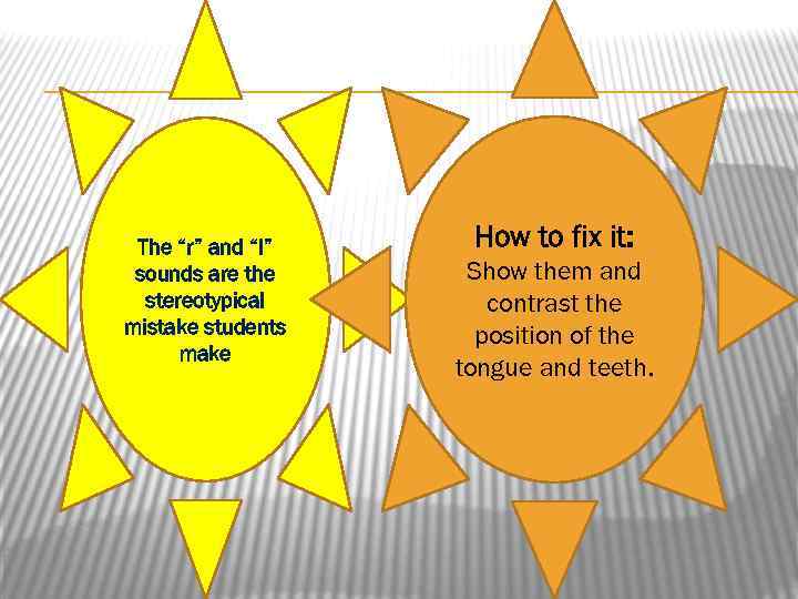 The “r” and “l” sounds are the stereotypical mistake students make How to fix