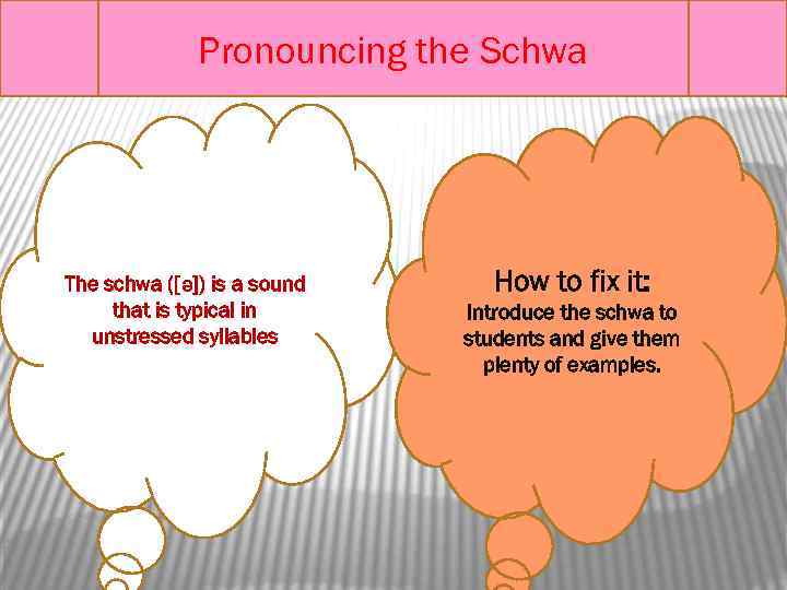 Pronouncing the Schwa The schwa ([ə]) is a sound that is typical in unstressed