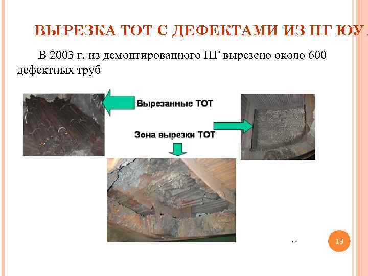 ВЫРЕЗКА ТОТ С ДЕФЕКТАМИ ИЗ ПГ ЮУ А В 2003 г. из демонтированного ПГ