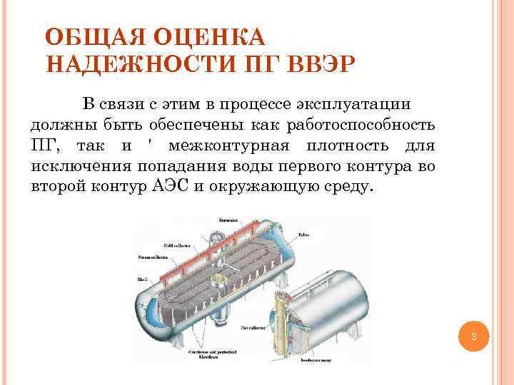 ОБЩАЯ ОЦЕНКА НАДЕЖНОСТИ ПГ ВВЭР В связи с этим в процессе эксплуатации должны быть