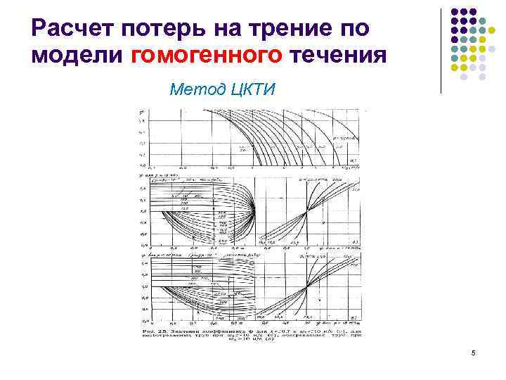 Расчет потерь на трение по модели гомогенного течения Метод ЦКТИ 5 