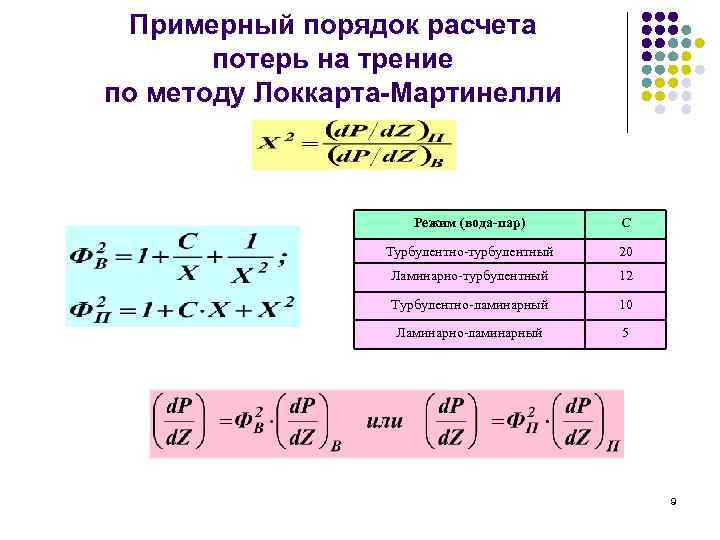 Примерный порядок расчета потерь на трение по методу Локкарта-Мартинелли Режим (вода-пар) С Турбулентно-турбулентный 20
