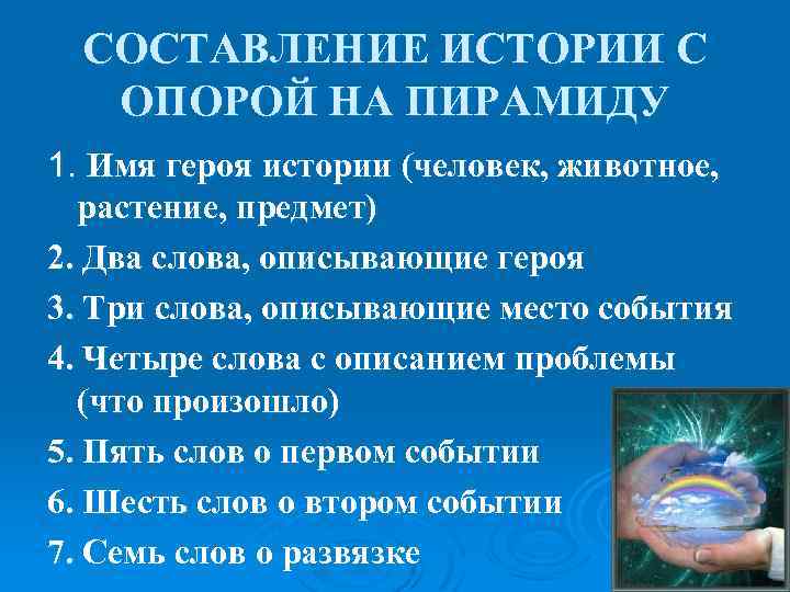 СОСТАВЛЕНИЕ ИСТОРИИ С ОПОРОЙ НА ПИРАМИДУ 1. Имя героя истории (человек, животное, растение, предмет)