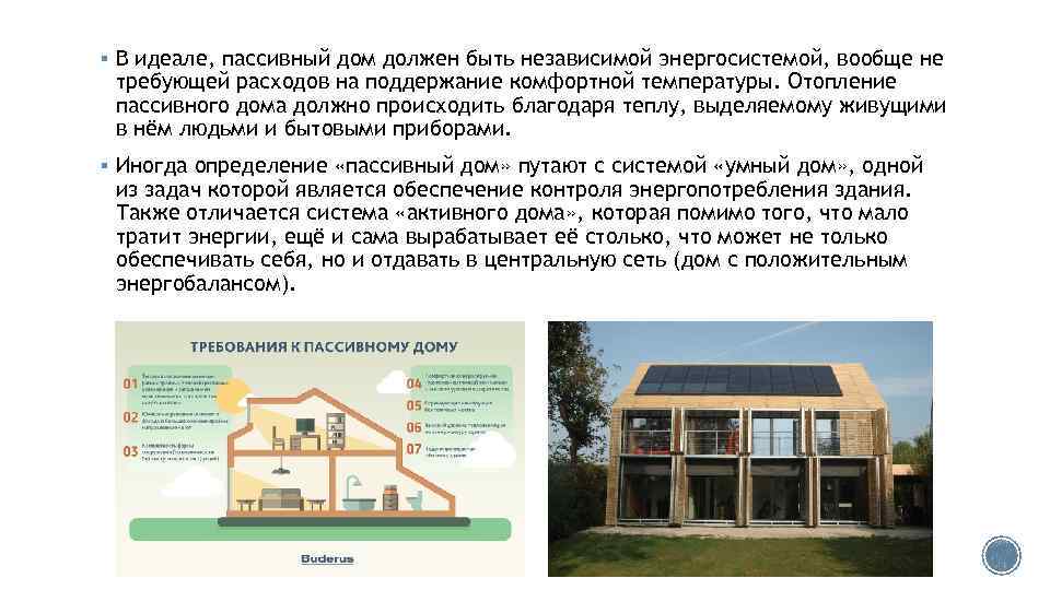 § В идеале, пассивный дом должен быть независимой энергосистемой, вообще не требующей расходов на