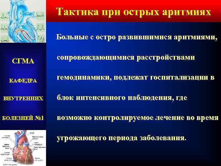 Тактика при острых аритмиях Больные с остро развившимися аритмиями, СГМА КАФЕДРА сопровождающимися расстройствами гемодинамики,