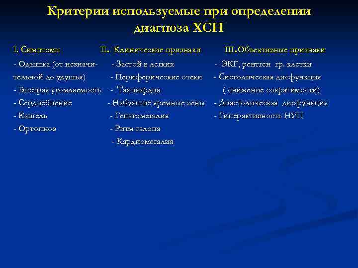 Критерии используемые при определении диагноза ХСН I. Симптомы . II Клинические признаки - Одышка