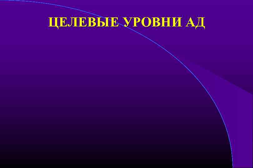 ЦЕЛЕВЫЕ УРОВНИ АД 