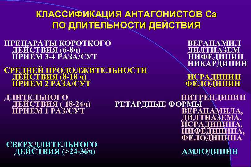 КЛАССИФИКАЦИЯ АНТАГОНИСТОВ Са ПО ДЛИТЕЛЬНОСТИ ДЕЙСТВИЯ ПРЕПАРАТЫ КОРОТКОГО ДЕЙСТВИЯ (6 -8 ч) ПРИЕМ 3