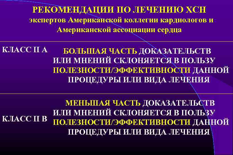 РЕКОМЕНДАЦИИ ПО ЛЕЧЕНИЮ ХСН экспертов Американской коллегии кардиологов и Американской ассоциации сердца КЛАСС II