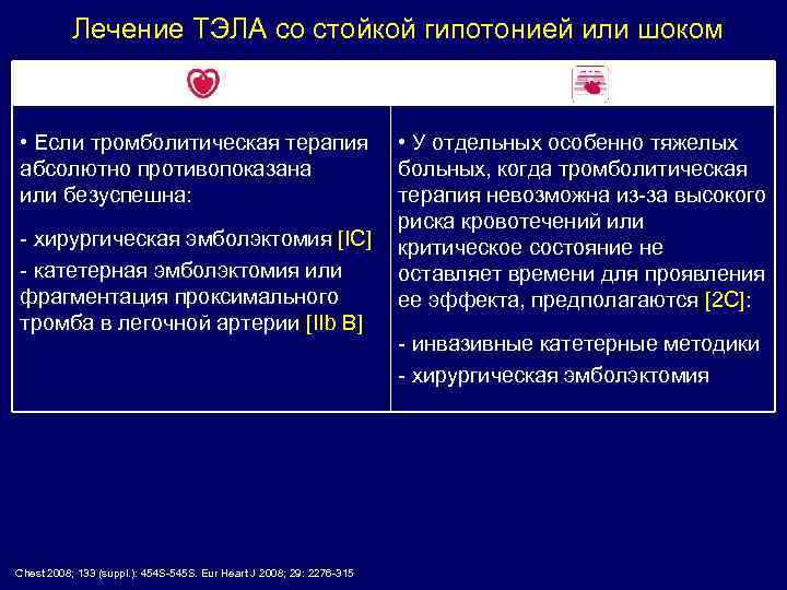 Лечение ТЭЛА со стойкой гипотонией или шоком • Если тромболитическая терапия абсолютно противопоказана или