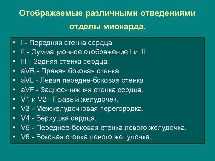 Отображаемые различными отведениями отделы миокарда. • • • I - Передняя стенка сердца. II