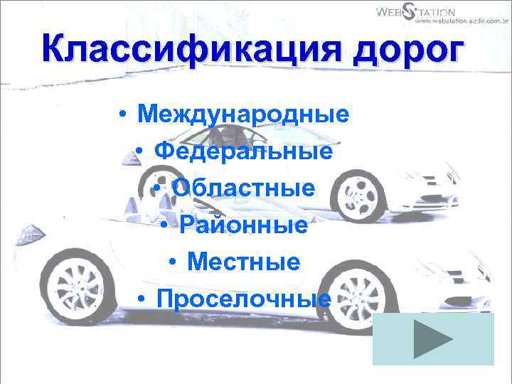 Классификация дорог • Международные • Федеральные • Областные • Районные • Местные • Проселочные
