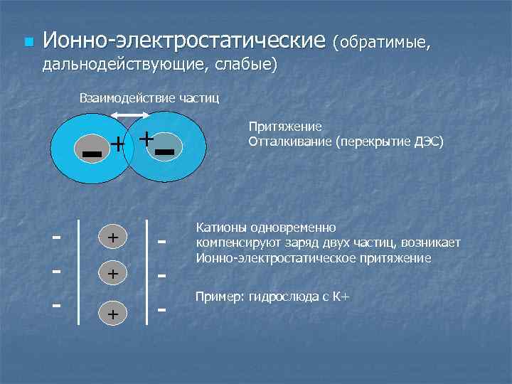 n Ионно-электростатические (обратимые, дальнодействующие, слабые) Взаимодействие частиц - ++ - + + + -