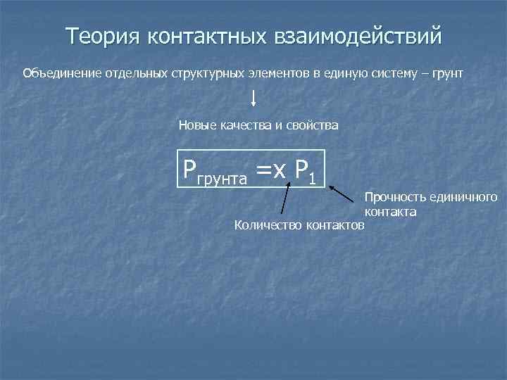 Теория контактных взаимодействий Объединение отдельных структурных элементов в единую систему – грунт Новые качества