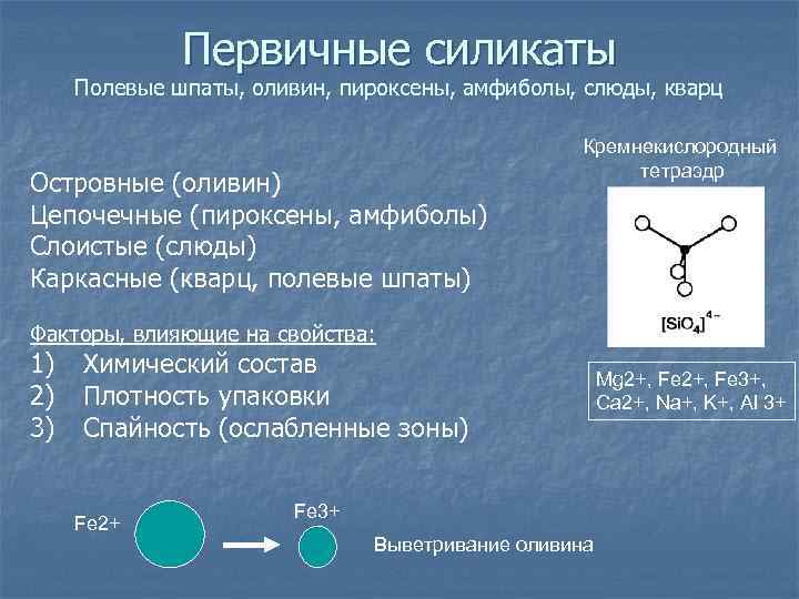 Первичные силикаты Полевые шпаты, оливин, пироксены, амфиболы, слюды, кварц Островные (оливин) Цепочечные (пироксены, амфиболы)