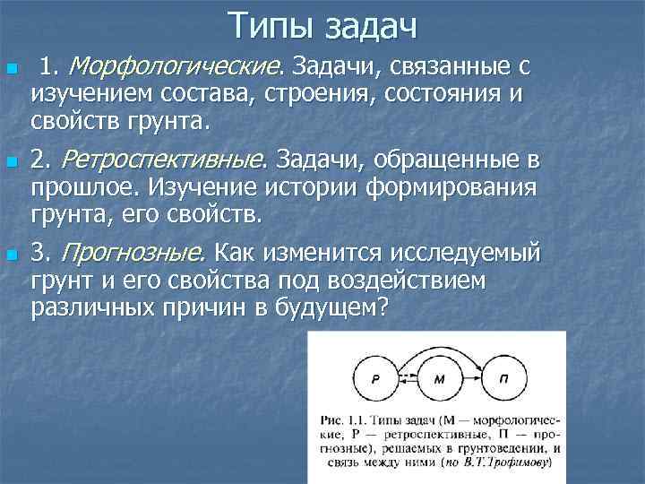Типы задач n n n 1. Морфологические. Задачи, связанные с изучением состава, строения, состояния
