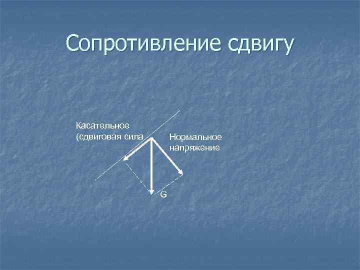 Сопротивление сдвигу Касательное (сдвиговая сила Нормальное напряжение G 