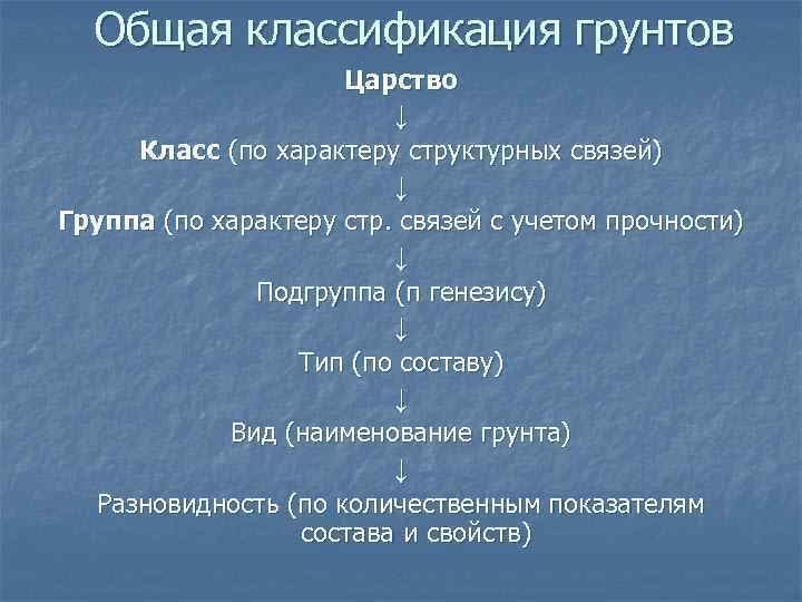 Общая классификация грунтов Царство ↓ Класс (по характеру структурных связей) ↓ Группа (по характеру