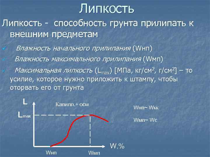 Липкость - способность грунта прилипать к внешним предметам ü Влажность начального прилипания (Wнп) Влажность