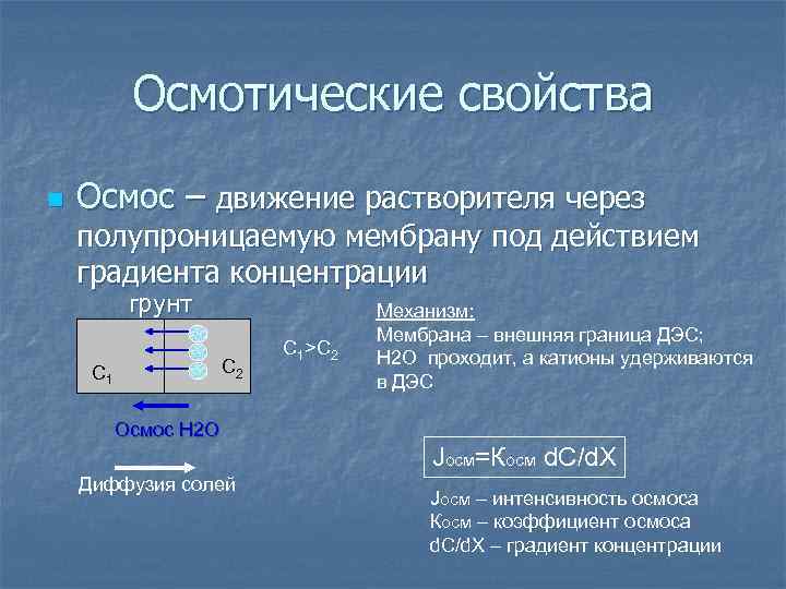 Градиент концентрации