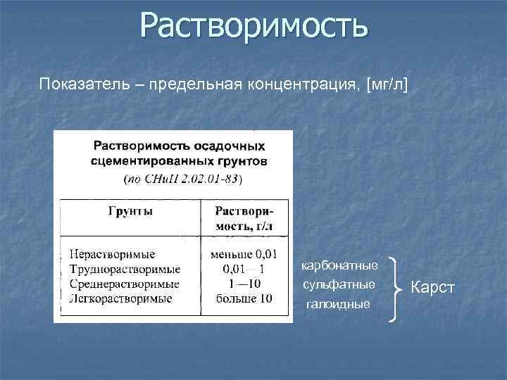 Растворимость свойство. Растворимость грунтов. Растворимость скальных грунтов. Растворимость суглинок. Растворимость скальных грунтов как определить.