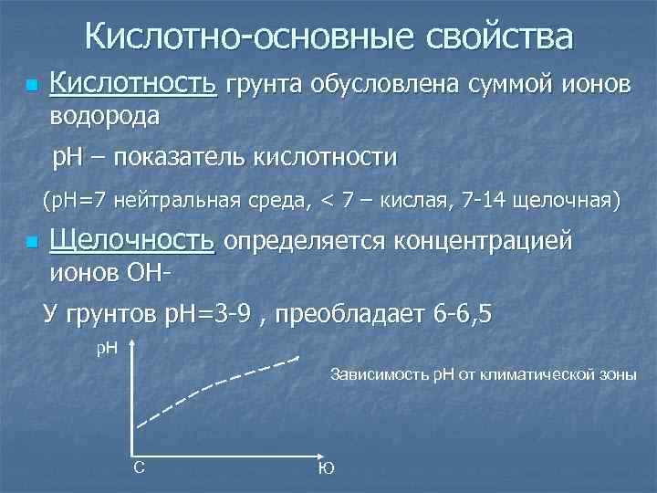 Кислотно основные свойства. Кислотно-основные свойства водорода. Кислотно основные свойства воды. Кислотно основные свойства веществ водородной показатель среды. Кислотно основные свойства какими группами обусловлены.