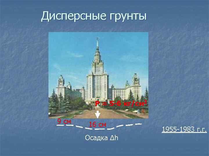 Дисперсные грунты Р = 5 -6 кг/см 2 9 см 16 см Осадка ∆h