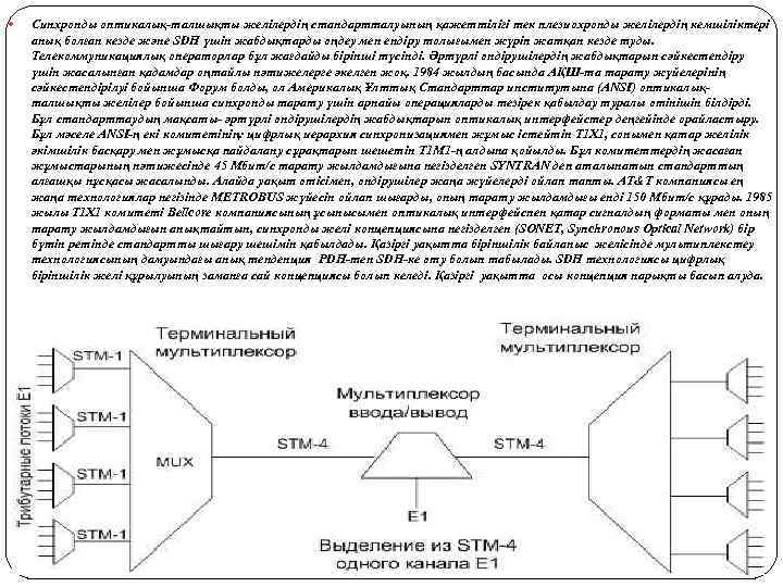  Синхронды оптикалық-талшықты желілердің стандартталуының қажеттілігі тек плезиохронды желілердің кемшіліктері анық болған кезде және