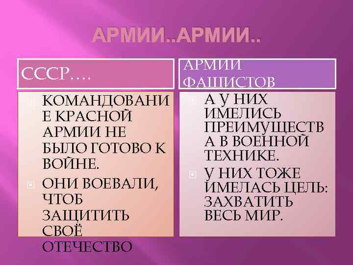 АРМИИ. . АРМИИ СССР…. ФАШИСТОВ А У НИХ КОМАНДОВАНИ ИМЕЛИСЬ Е КРАСНОЙ ПРЕИМУЩЕСТВ АРМИИ